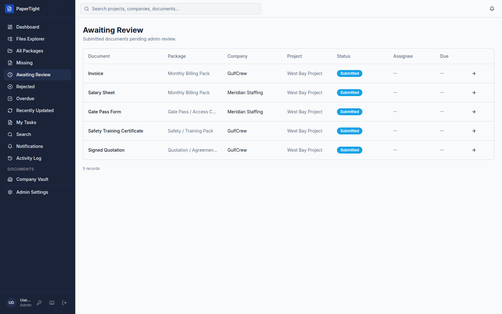 The PaperTight Awaiting Review queue, where a reviewer can approve, reject, or request a revision on submitted documents.